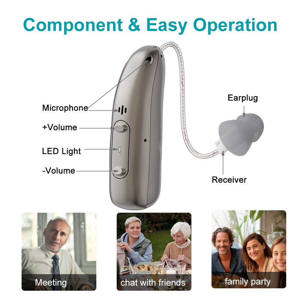 🔥Ventomia™ Smart Sound Support - Hear Clearly Again | 60% OFF