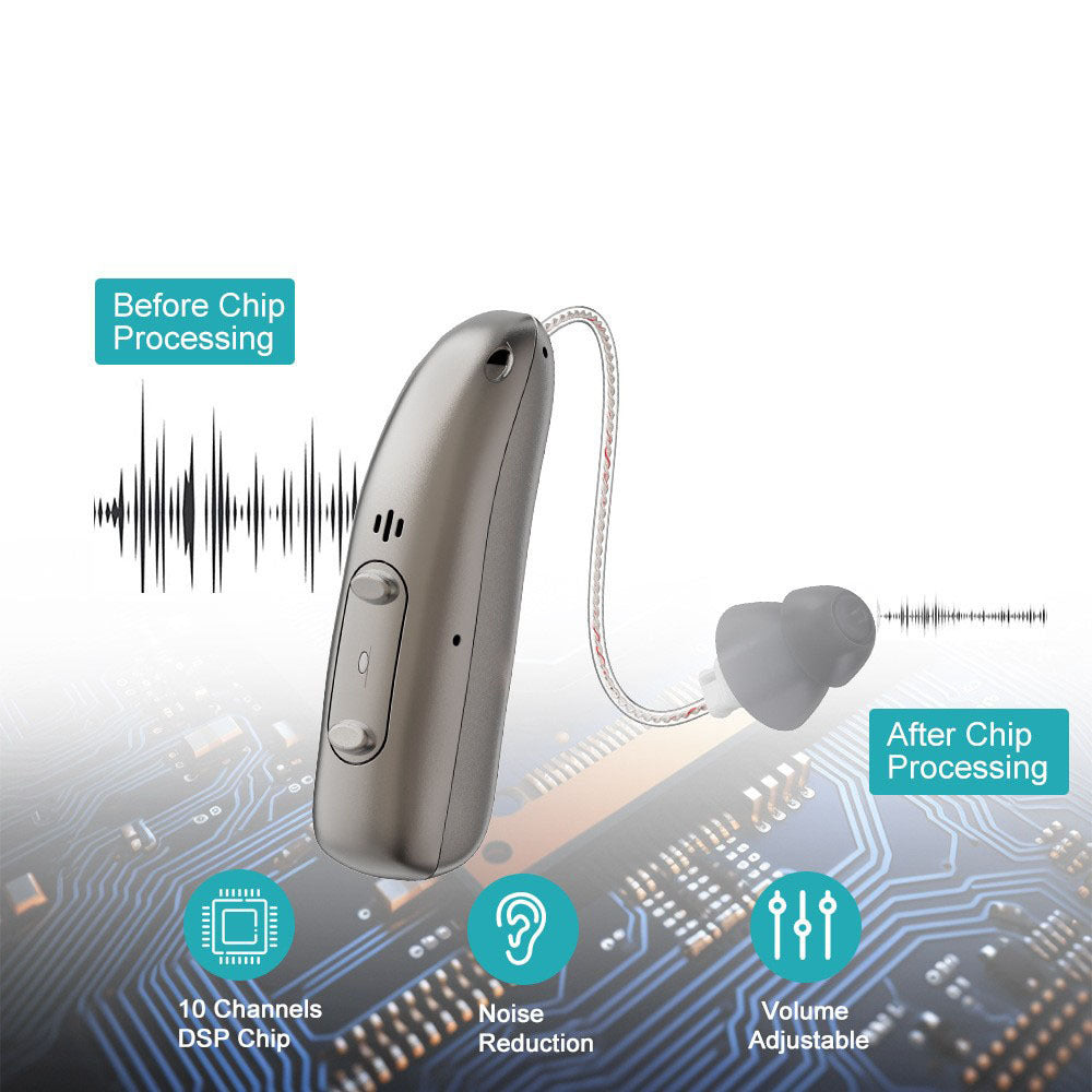 🔥Ventomia™ Smart Sound Support - Hear Clearly Again | 60% OFF