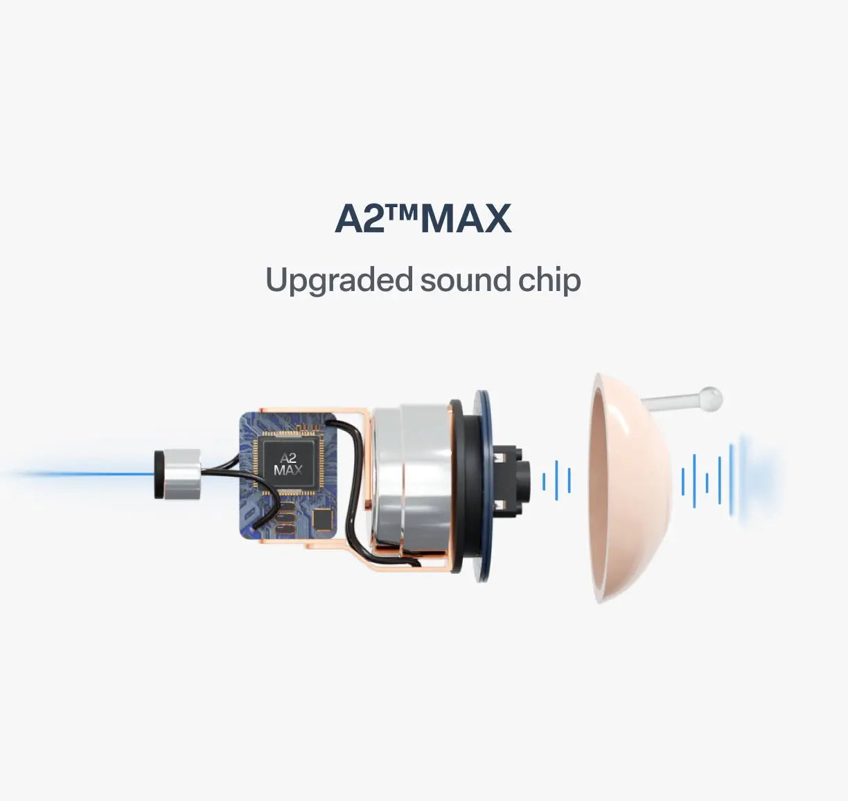 Pryxo™ Atom X Smart Hearing Aids — Hear Clearly, Feel Confident Again