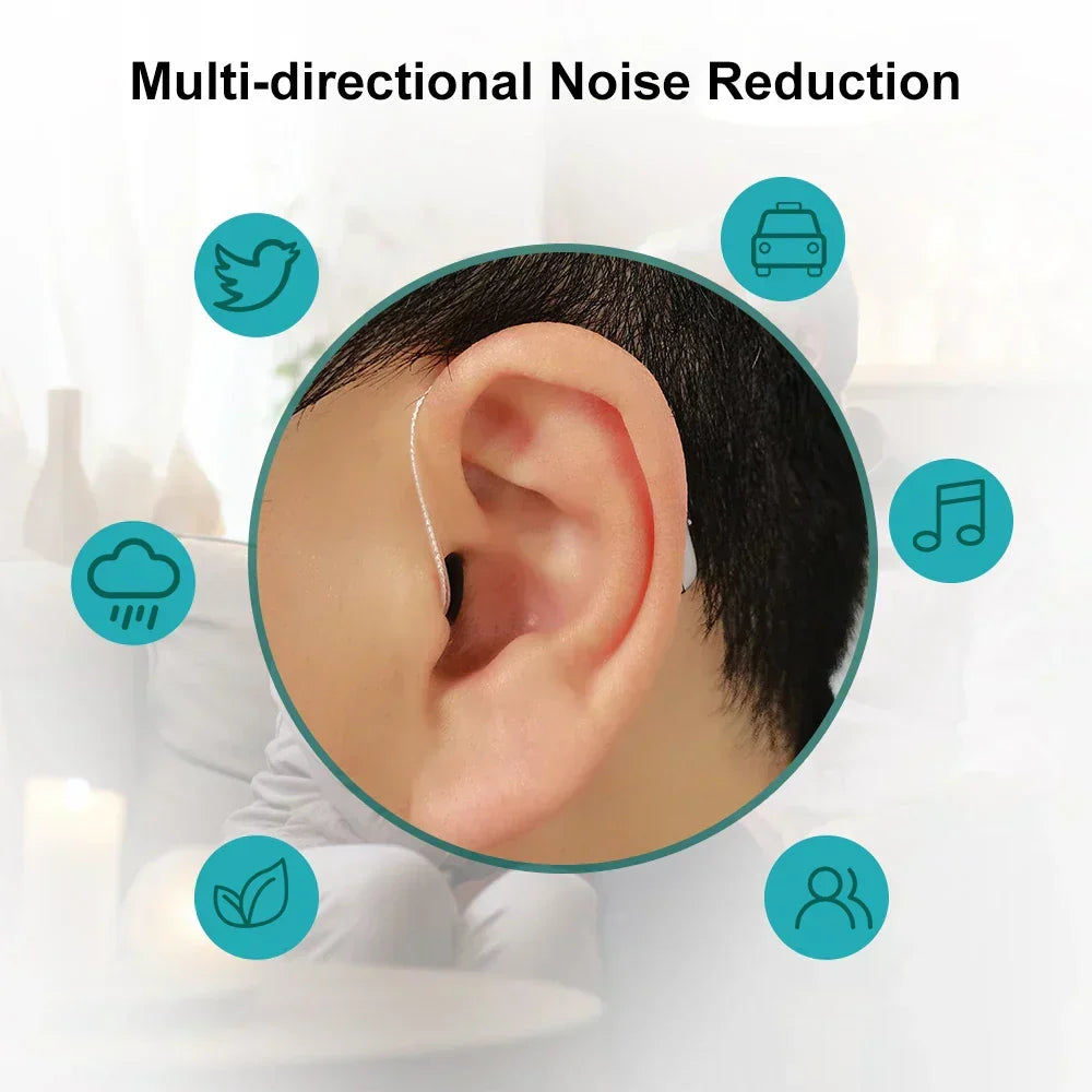 🔥Ventomia™ Smart Sound Support - Hear Clearly Again | 60% OFF