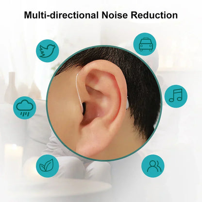 🔥Ventomia™ Smart Sound Support - Hear Clearly Again | 60% OFF